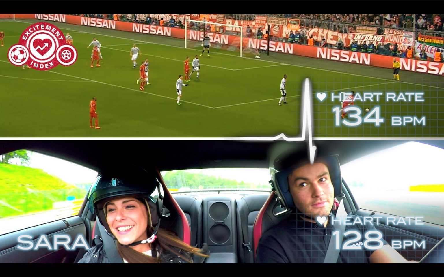 Nissan GT-R vs UEFA Football 