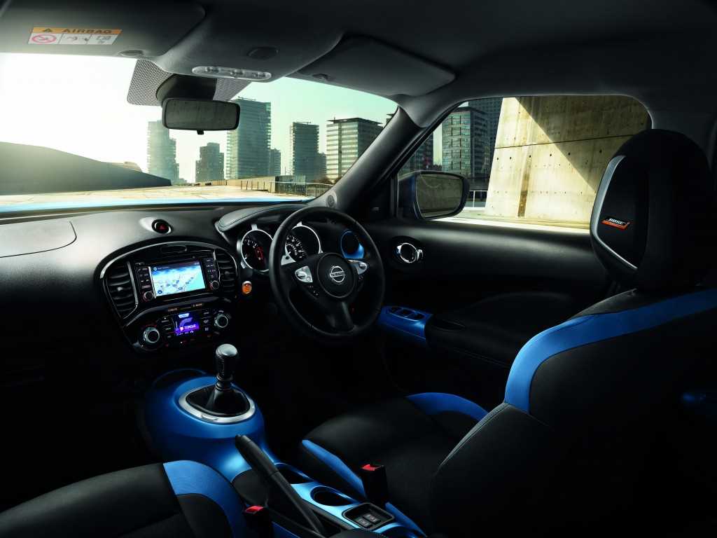 Nissan Juke MY18 Interior - Blue