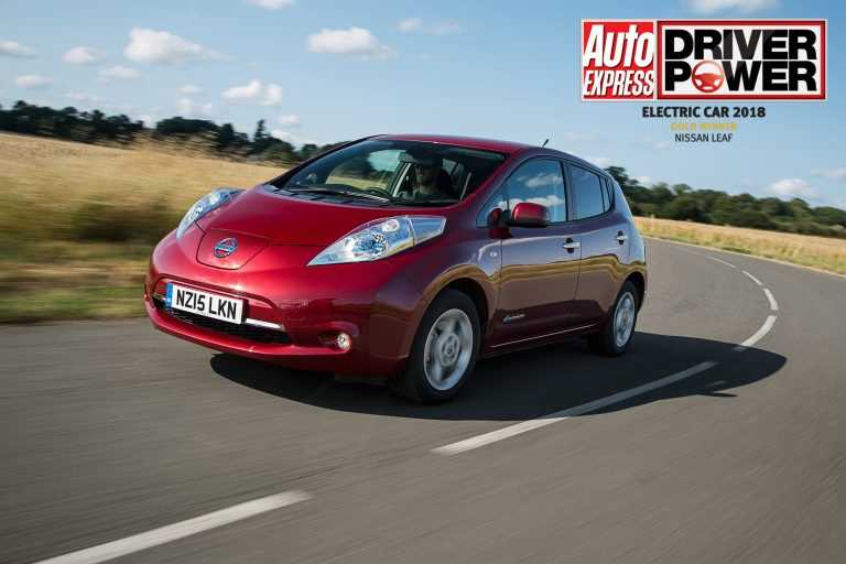 Driver Power Success for Nissan Micra And LEAF