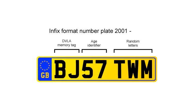 infix-number-plate-format-2001_1