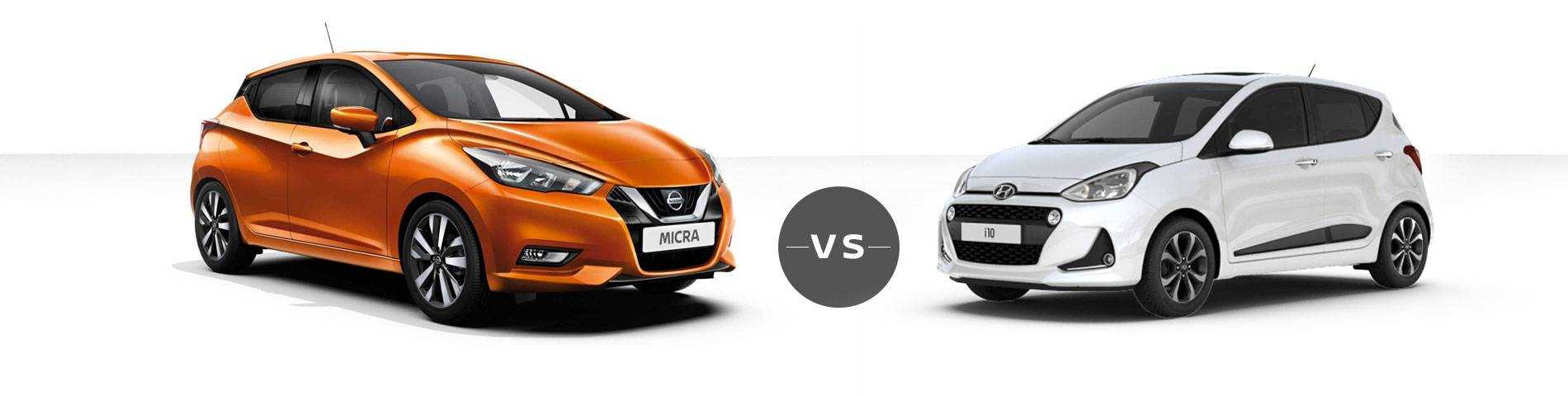 Nissan Micra vs Hyundai i10