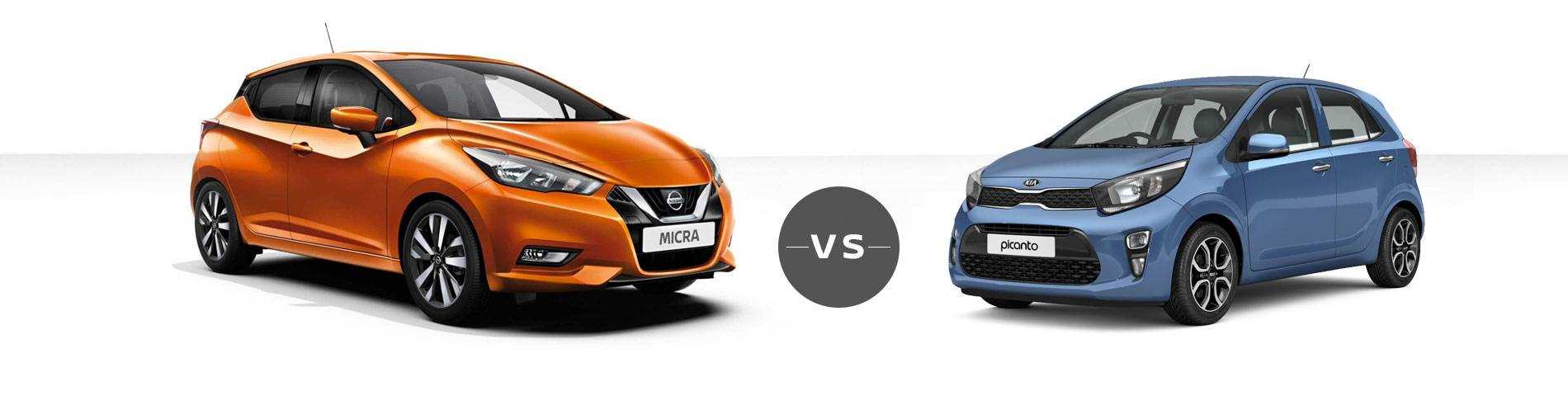 Nissan Micra vs Kia Picanto