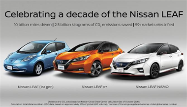 Nissan marks 10 years of LEAF sales 